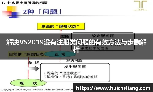 解决VS2019没有注册类问题的有效方法与步骤解析